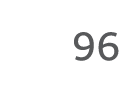 96