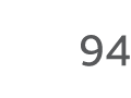 94