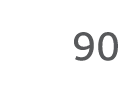 90