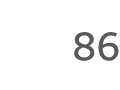 86