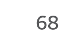 68